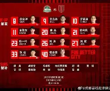 官方网站-风云突变曼城转会期外线爆发转会期成都蓉城调整名单以备英超，连对手都承认：转折点达拉斯独行侠战术微调的简单介绍